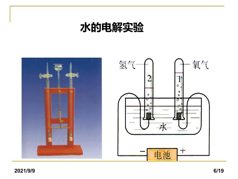 人教版化学九年级上册课件：课题3 水的组成06