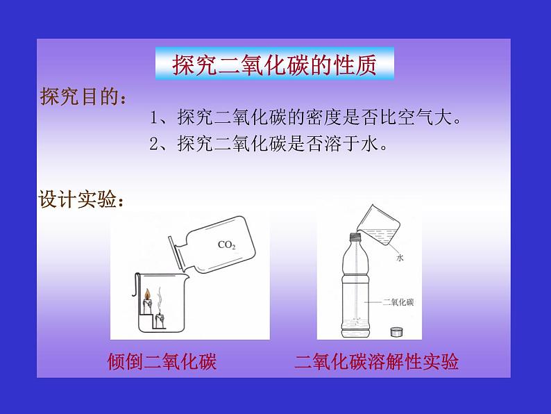 人教版九年级化学课件：6.3二氧化碳和一氧化碳第5页