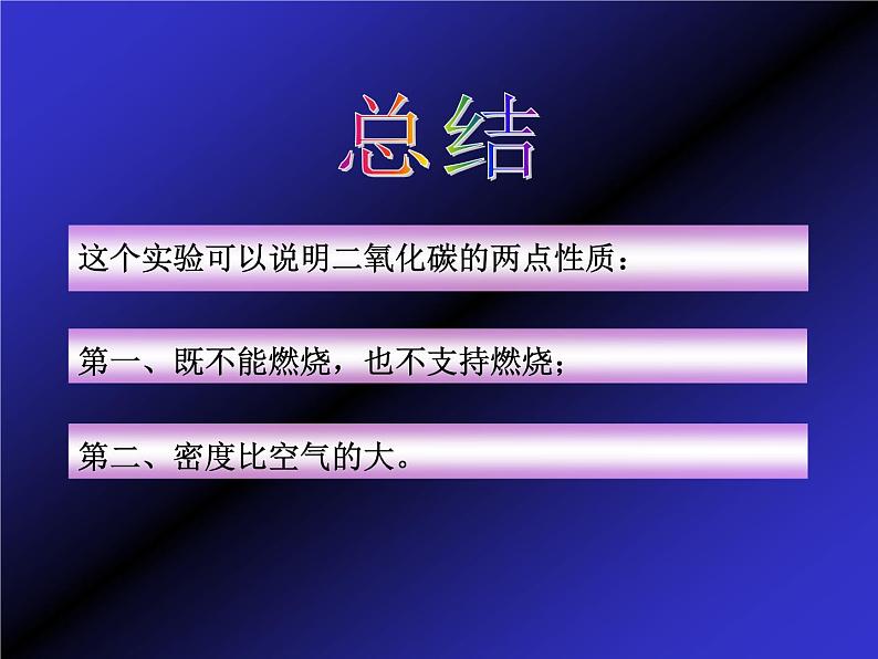 人教版九年级化学课件：6.3二氧化碳和一氧化碳第7页