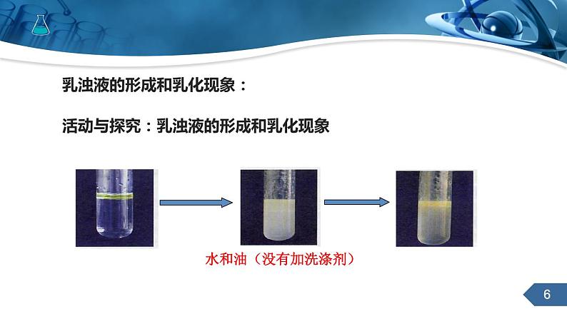 第九章课题1溶液的形成课件2第6页