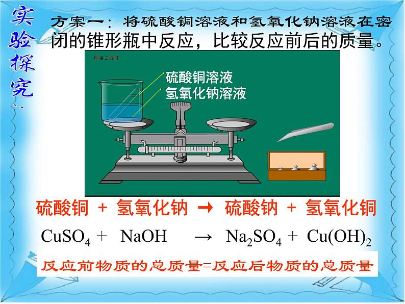 沪教版初中化学九年级上册 4.2 化学反应中的质量关系  课件03