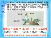 沪教版初中化学九年级上册 4.2 化学反应中的质量关系  课件