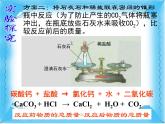 滬教版初中化學九年級上冊 4.2 化學反應中的質量關系  課件