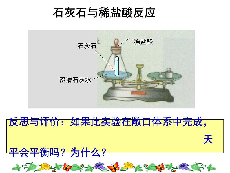 沪教版初中化学九年级上册 4.2 化学反应中的质量关系  课件06