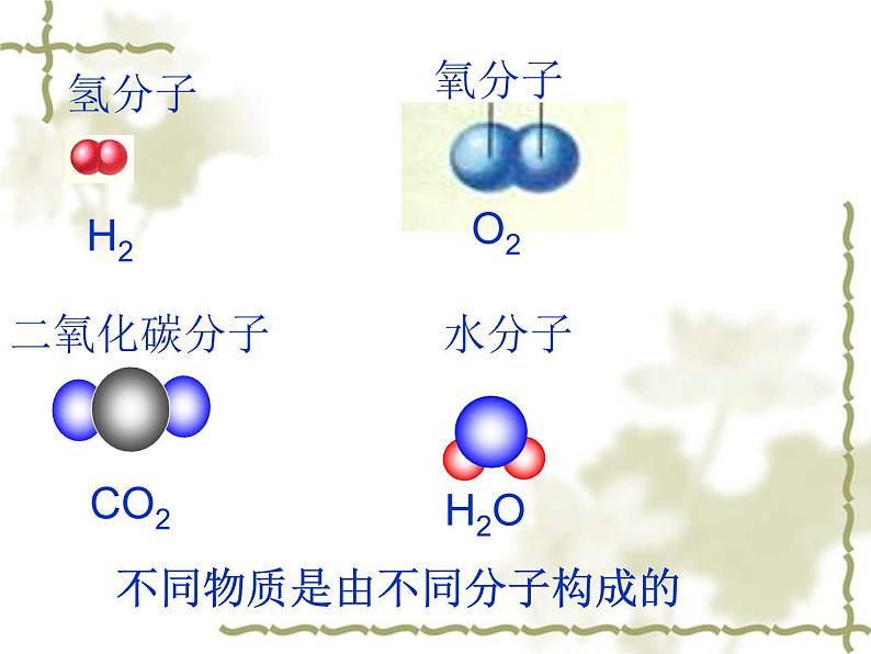 沪教版初中化学九年级上册 3.1.1 构成物质的基本微粒--分子  课件06