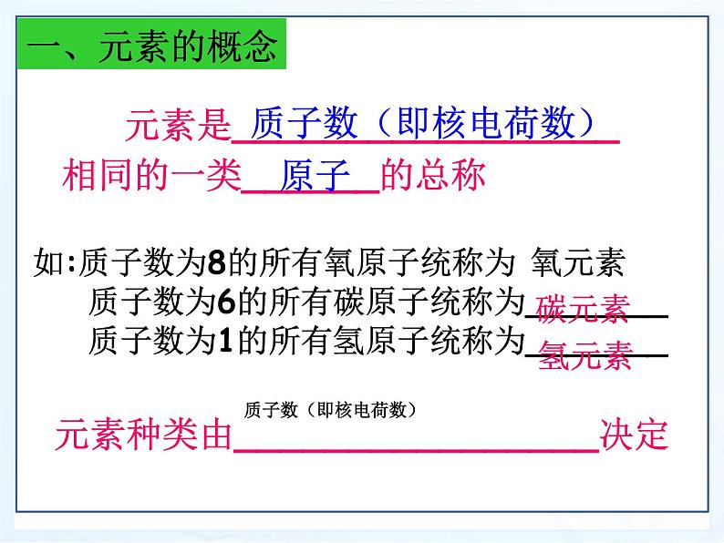 鲁教版九年级化学上册 2.4 元素课件PPT第6页