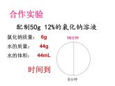 鲁教版九年级化学上册 3.2 溶液组成的定量表示课件PPT