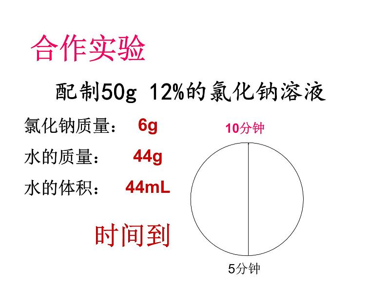 鲁教版九年级化学上册 3.2 溶液组成的定量表示课件PPT05