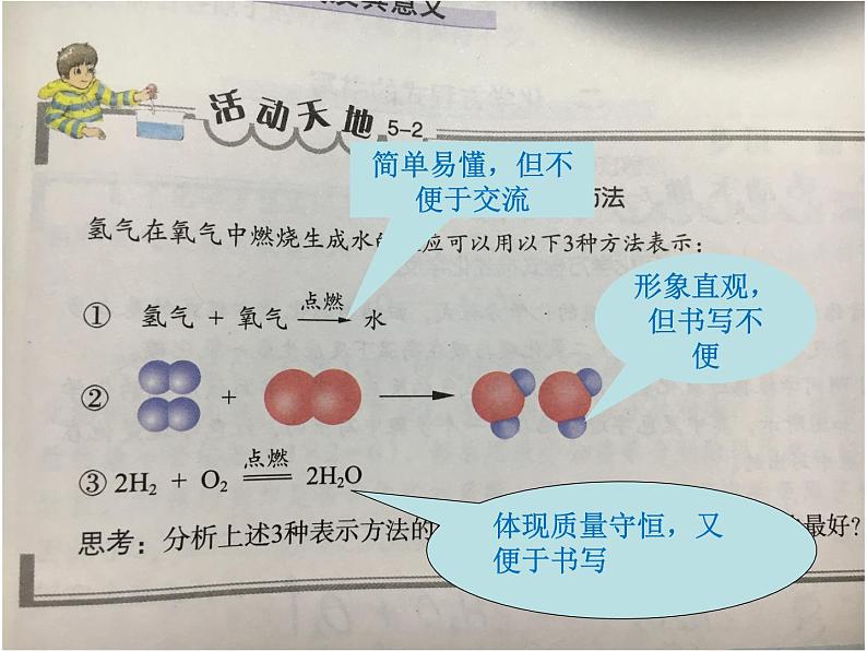 鲁教版九年级化学上册 5.2 化学反应的表示课件PPT04