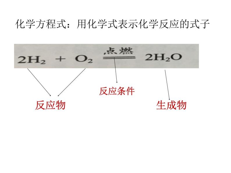 鲁教版九年级化学上册 5.2 化学反应的表示课件PPT05