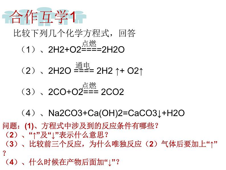 鲁教版九年级化学上册 5.2 化学反应的表示课件PPT06