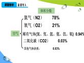 鲁教版九年级化学上册 4.1 空气的成分课件PPT