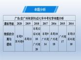 广东中考化学复习课件第五部分 科学探究考点二十一 物质的分离与提纯