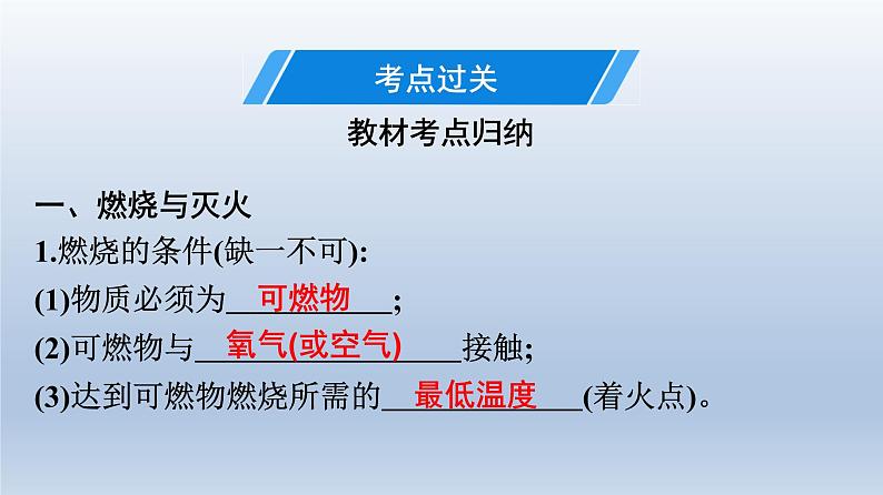 广东中考化学复习课件第四部分 化学与社会发展考点十七 化学与能源和资源的利用第5页