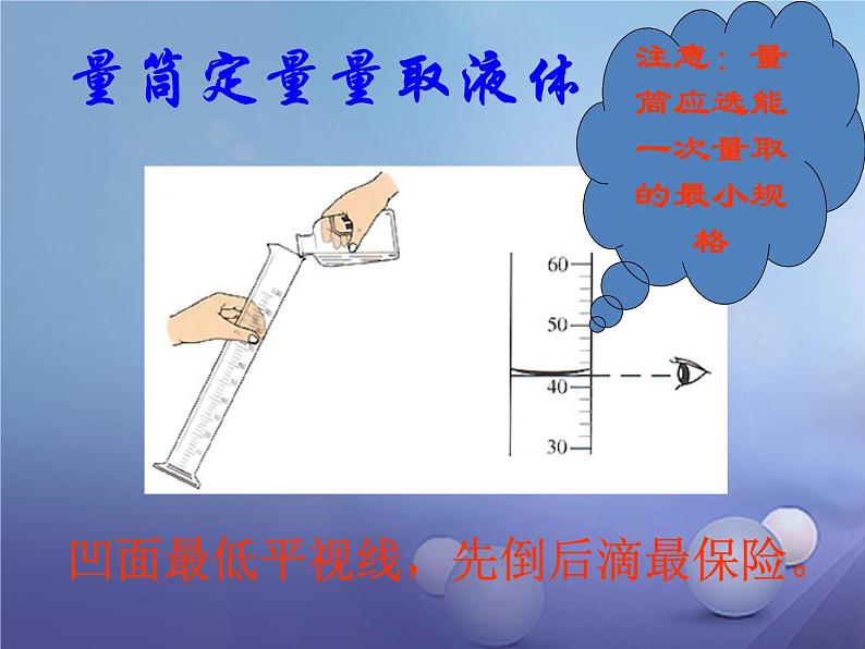 鲁教版九年级化学上册 第2单元 到实验室去：化学实验基本技能训练（二）课件PPT06