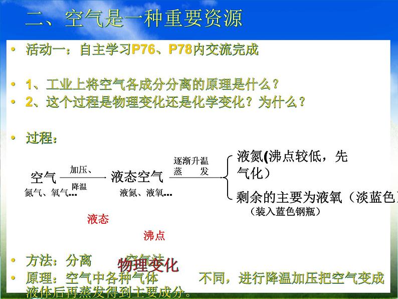 鲁教版九年级化学上册 4.1 空气的成分课件PPT第2页