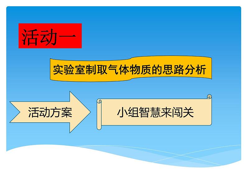 鲁教版九年级化学上册 4.3 氧气课件PPT03