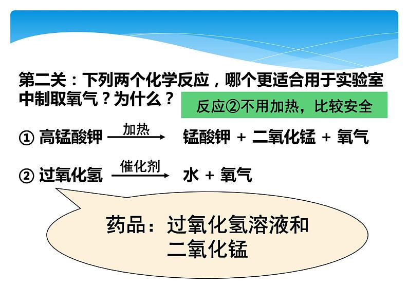 鲁教版九年级化学上册 4.3 氧气课件PPT05