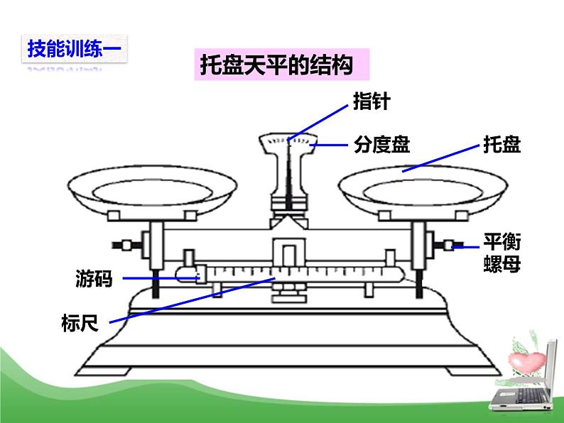 鲁教版九年级化学上册 第2单元 到实验室去：化学实验基本技能训练（二）课件PPT第4页