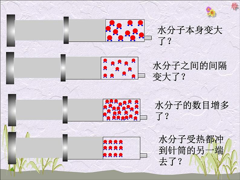 鲁教版九年级化学上册 2.1 运动的水分子课件PPT07