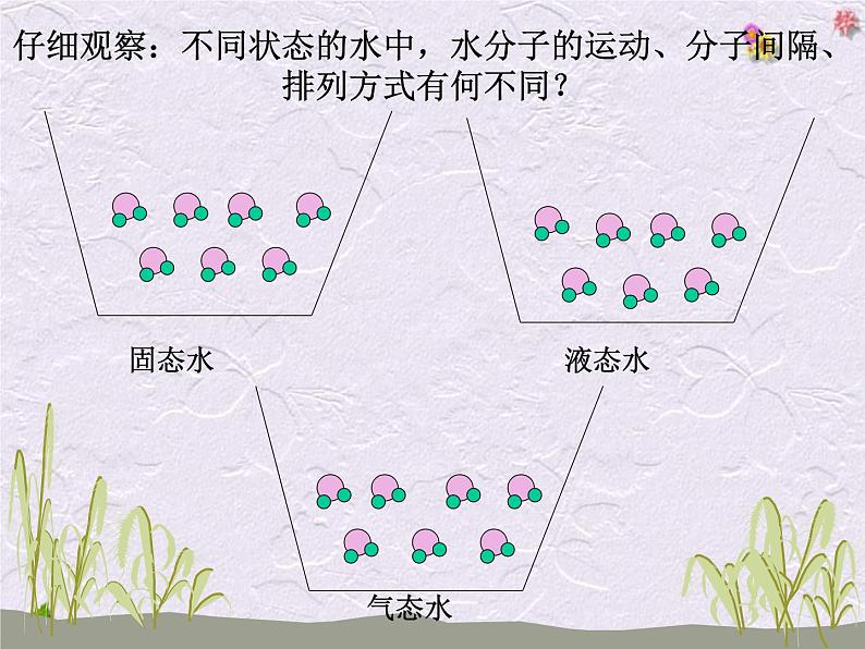 鲁教版九年级化学上册 2.1 运动的水分子课件PPT08