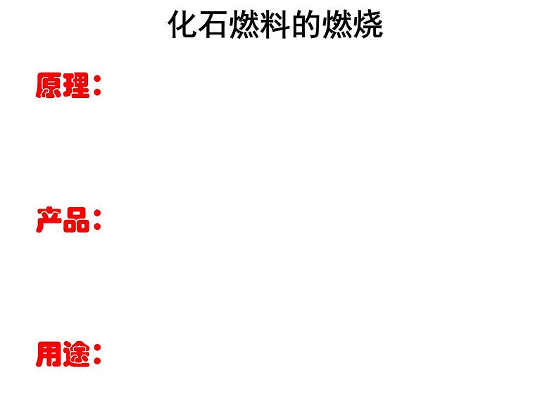 鲁教版九年级化学上册 6.2 化石燃料的利用课件PPT06