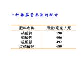 鲁教版九年级化学上册 3.1 溶液的形成课件PPT