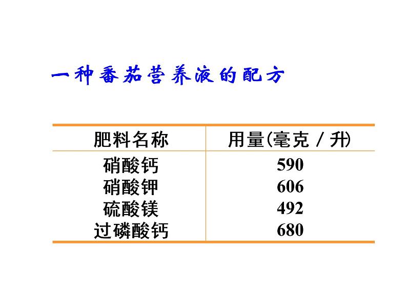 鲁教版九年级化学上册 3.1 溶液的形成课件PPT02