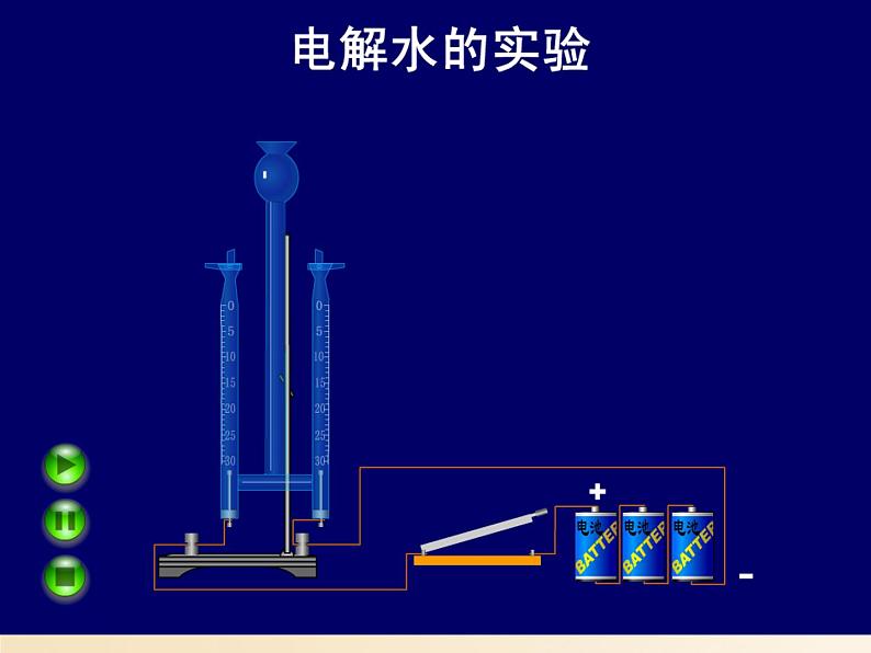 鲁教版九年级化学上册 2.2 水分子的变化课件PPT05