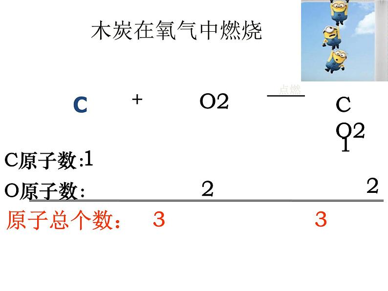 鲁教版九年级化学上册 5.2 化学反应的表示课件PPT05