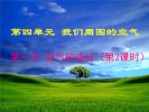 鲁教版九年级化学上册 4.1 空气的成分课件PPT