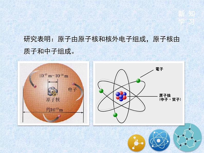 鲁教版九年级化学上册 2.3 原子的构成课件PPT07