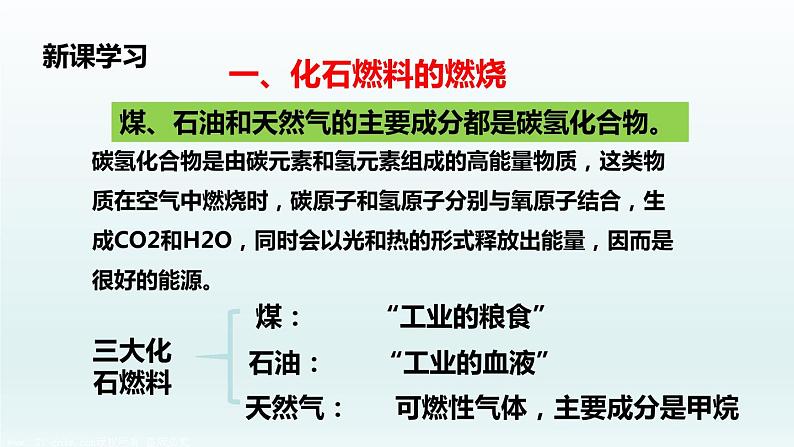 鲁教版九年级化学上册 6.2 化石燃料的利用课件PPT04