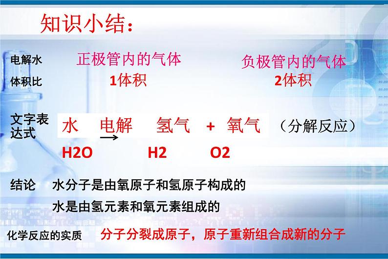 鲁教版九年级化学上册 2.2 水分子的变化课件PPT08