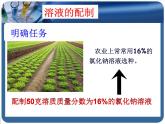 鲁教版九年级化学上册 3.2 溶液组成的定量表示课件PPT
