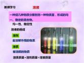 鲁教版九年级化学上册 3.1 溶液的形成课件PPT