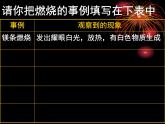 滬教版初中化學九年級上冊 4.1 燃燒的條件  課件