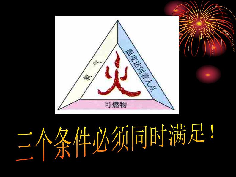 沪教版初中化学九年级上册 4.1 燃烧的条件  课件07