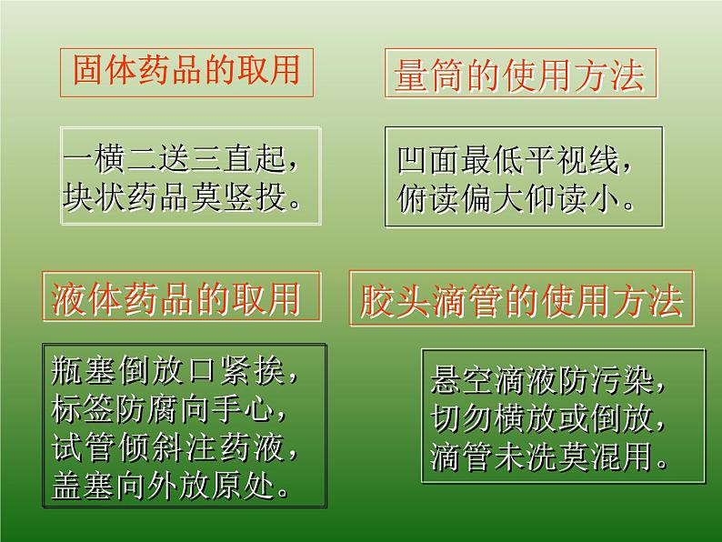 科粤版初中化学九年级上册 1.2  化学实验室之旅  课件(1)第7页