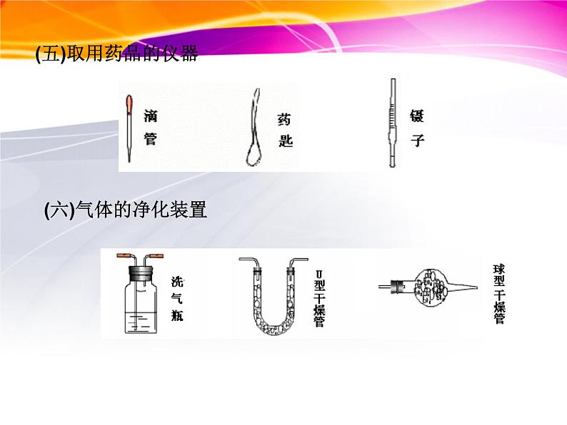 科粤版初中化学九年级上册 1.2  化学实验室之旅  课件05