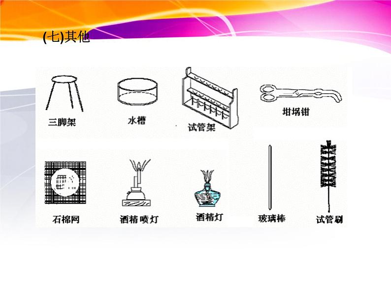 科粤版初中化学九年级上册 1.2  化学实验室之旅  课件06