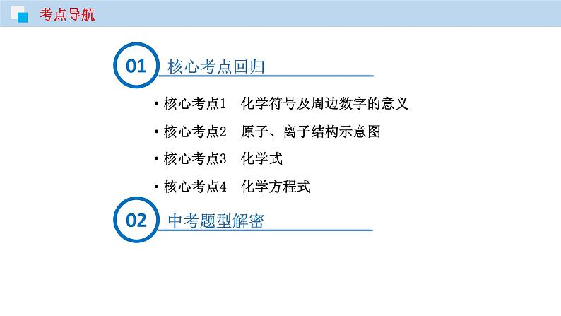 专题03 化学用语专题（精讲课件）-2020年中考化学二轮复习精讲课件与检测(共31张PPT)02