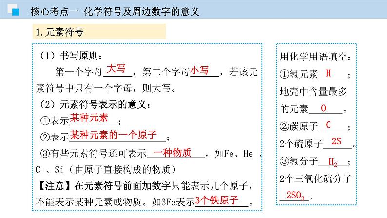 专题03 化学用语专题（精讲课件）-2020年中考化学二轮复习精讲课件与检测(共31张PPT)05