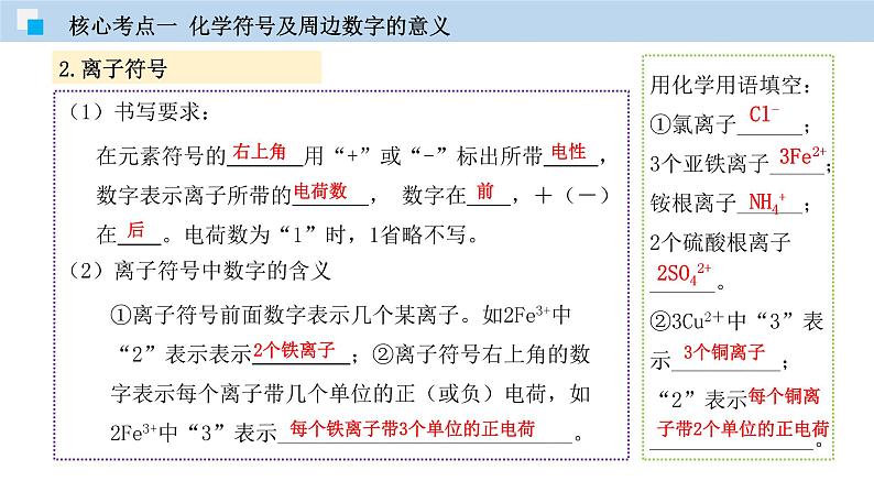 专题03 化学用语专题（精讲课件）-2020年中考化学二轮复习精讲课件与检测(共31张PPT)06