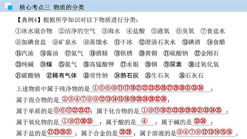 专题01 物质的变化、性质、用途及分类（精讲课件）-2020年中考化学二轮复习精讲课件与检测(共28张PPT)07