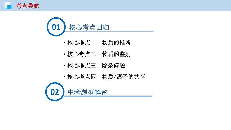 专题12 物质的推断、鉴别、除杂、共存问题（精讲课件）-2020年中考化学二轮复习精讲课件与检测(共34张PPT)第2页