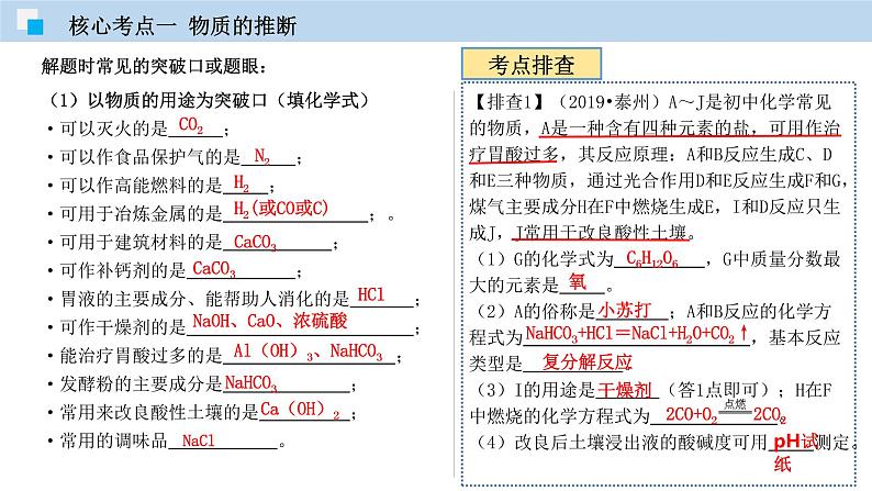 专题12 物质的推断、鉴别、除杂、共存问题（精讲课件）-2020年中考化学二轮复习精讲课件与检测(共34张PPT)第5页