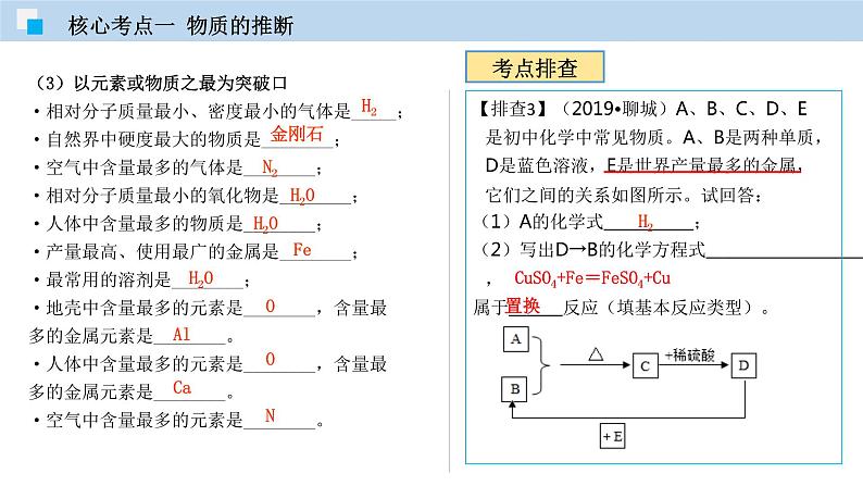 专题12 物质的推断、鉴别、除杂、共存问题（精讲课件）-2020年中考化学二轮复习精讲课件与检测(共34张PPT)第8页