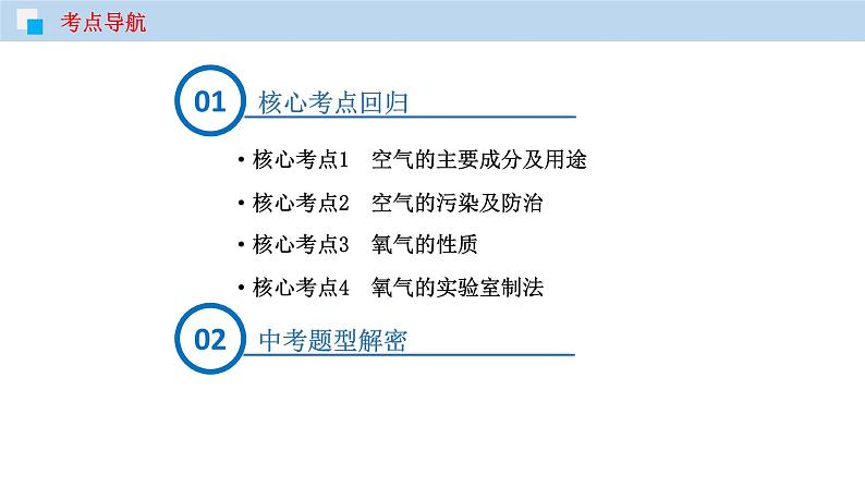 专题05 空气和氧气（精讲课件）-2020年中考化学二轮复习精讲课件与检测(共30张PPT)第2页