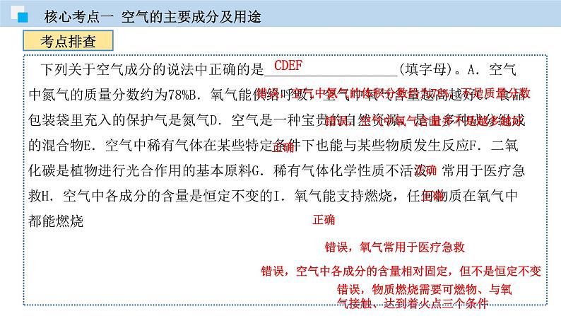 专题05 空气和氧气（精讲课件）-2020年中考化学二轮复习精讲课件与检测(共30张PPT)第6页